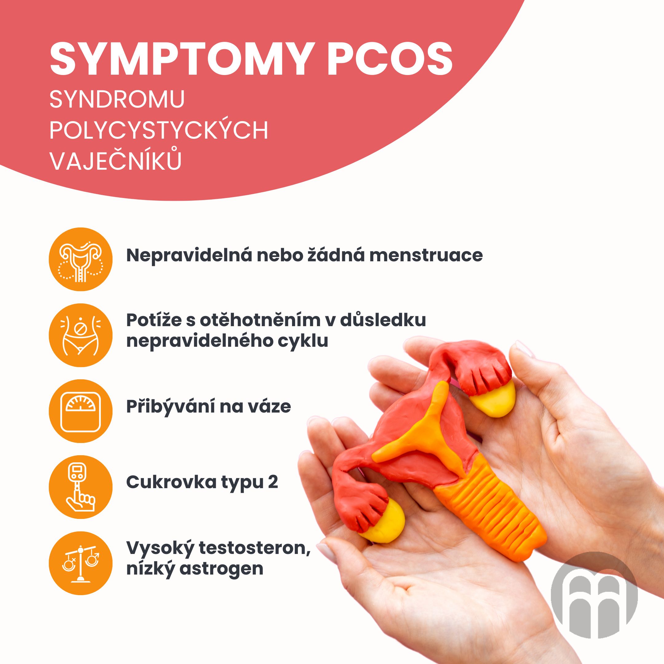 Symptomy PCOS